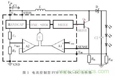 一款低功耗、低成本的白光LED驅(qū)動芯片設計