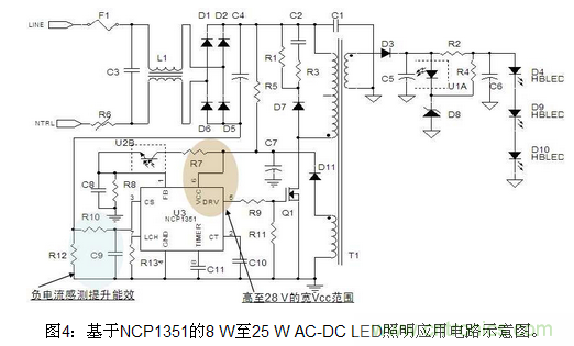 LED照明方案詳解：針對不同LED照明應(yīng)用方案匯總