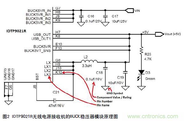 工程師推薦必看！開發(fā)高質(zhì)量PCB設(shè)計(jì)指南