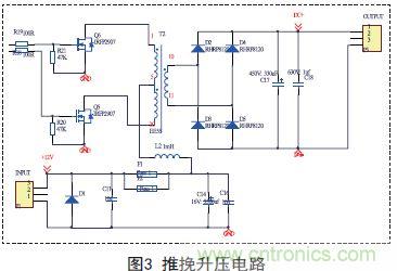 分享：一款高精度全數(shù)控逆變器設計方案