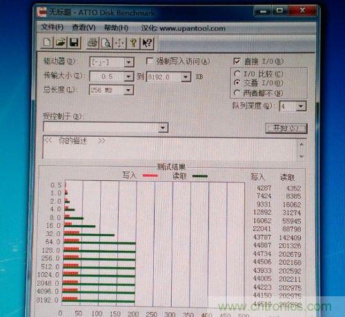 制作U盤全過程，由PCB做起