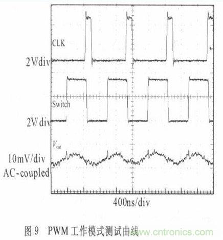 一款高效低功耗的開關(guān)電源控制器芯片設(shè)計