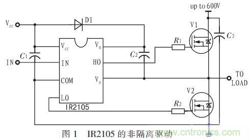 一款低成本、高可靠性的逆變器電源電路設(shè)計(jì)