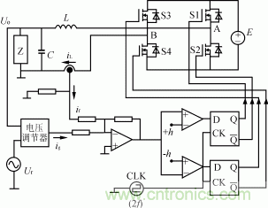 比比看，兩種逆變電源的控制方式誰更優(yōu)？