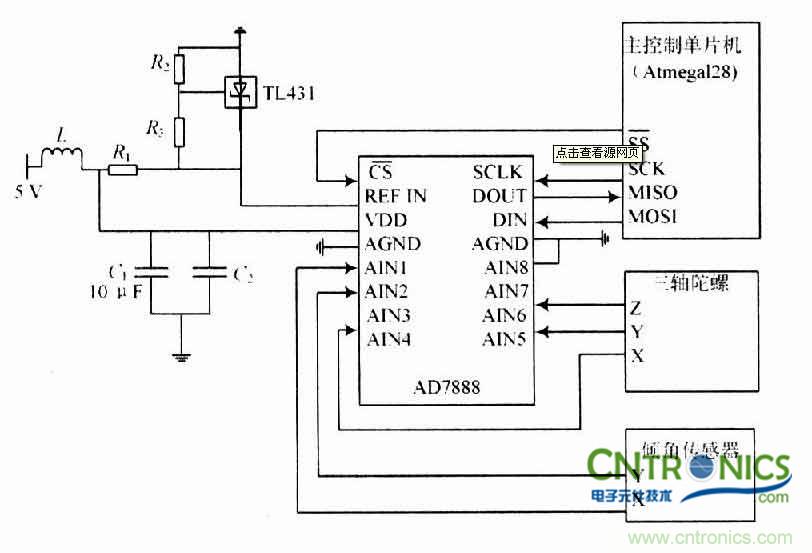 解讀遙感技術(shù)，無(wú)人機(jī)遙感傳感器探秘 