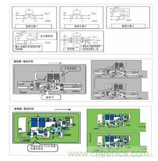 圖1：基于基本設(shè)計(jì)原則的布線模式；圖2：升壓電路的PCB設(shè)計(jì)示例。圖3：降壓電路的PCB設(shè)計(jì)示例