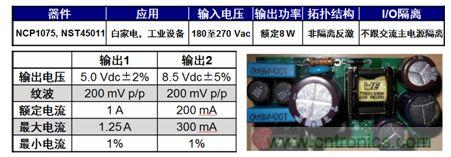 用于白家電、工業(yè)設(shè)備等應(yīng)用的NCP1075 8 W雙路輸出參考設(shè)計(jì)。