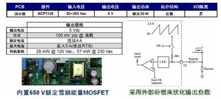 基于NCP1126的20 W參考設(shè)計(jì)提供極低待機(jī)能耗。