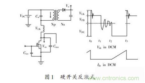 牛人設(shè)計(jì)：UCC28600準(zhǔn)諧振反激式開關(guān)電源