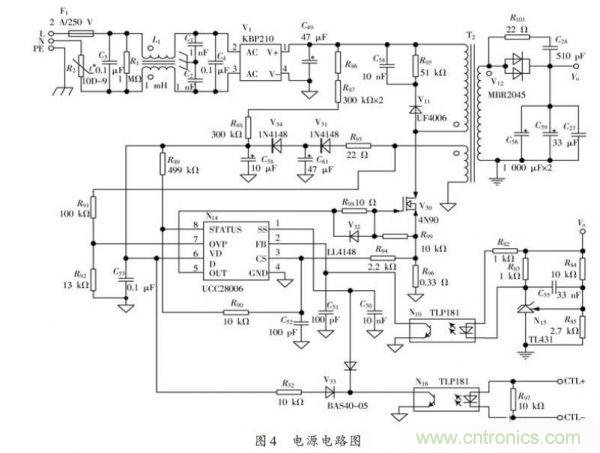 牛人設(shè)計(jì)：UCC28600準(zhǔn)諧振反激式開關(guān)電源