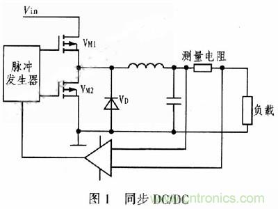 一步到位，半導(dǎo)體激光管LD的電源設(shè)計