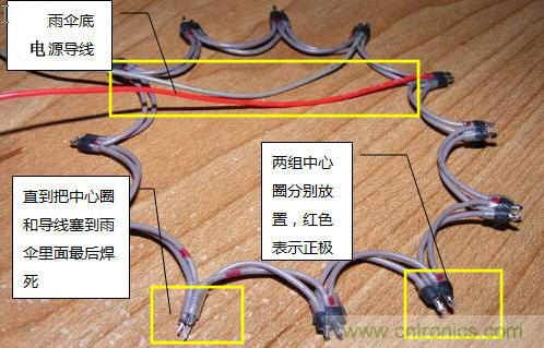 創(chuàng)意DIY！送女朋友的絕妙禮物，LED星光傘！