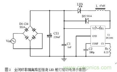 旨在突破！源于TRUEC2技術(shù)的高性能LED射燈方案