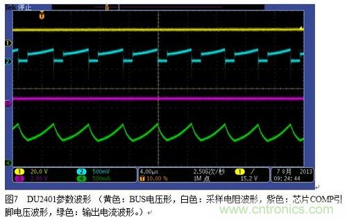 旨在突破！源于TRUEC2技術(shù)的高性能LED射燈方案