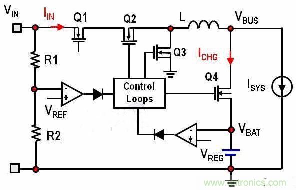 經(jīng)典教學：關于動態(tài)電源路徑管理的高效開關模式充電器系統(tǒng)設計