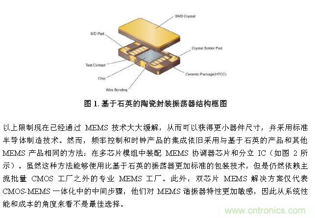 CMEMS技術(shù)：批量CMOS制造工藝生產(chǎn)基于EMS的頻率控制器件