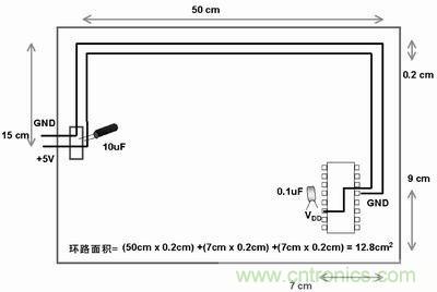 技術(shù)精華分享：PCB布線中模擬和數(shù)字布線的異同