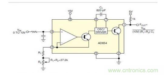 采用一個固定電阻與電容的典型實(shí)現(xiàn)方法