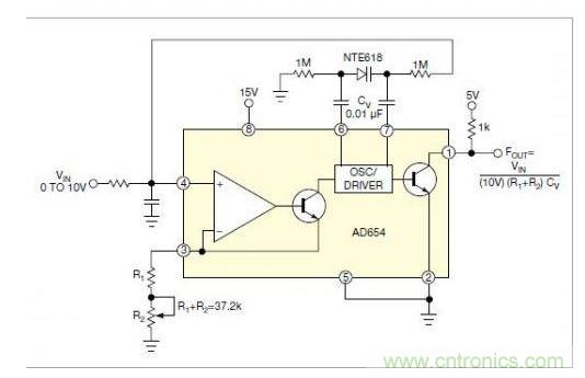 采用一個固定電阻與電容的典型實(shí)現(xiàn)方法