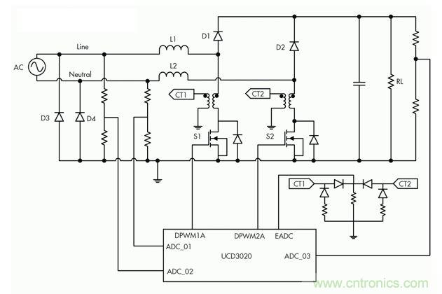 數(shù)字控制的無(wú)橋PFC由兩相升壓電路組成，但是每次只有一個(gè)相位為有源相位