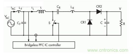 此無(wú)橋PFC采用混合開關(guān)方法，此方法則采用三個(gè)開關(guān)組成的轉(zhuǎn)換器拓?fù)洌?一個(gè)可控開關(guān)(S)和兩個(gè)無(wú)源整流器開關(guān)(CR1和CR2)。