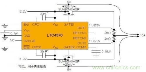 LTC4370在兩個二極管“或”連接的12V電源之間均衡10A負(fù)載電流。通過調(diào)節(jié)MOSFET壓降來補償電源電壓失配，以實現(xiàn)均流