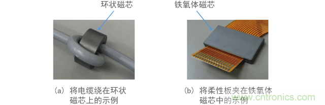使用鐵氧體磁芯的共模扼流線圈