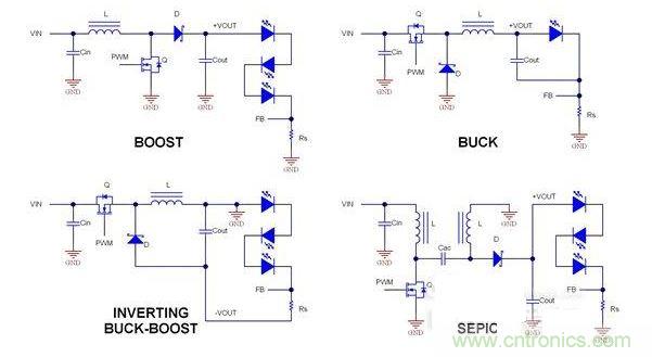 為L(zhǎng)ED供電的四種常用拓?fù)? width=