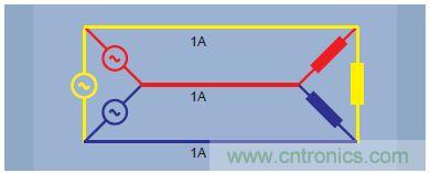 圖7.三角形接法-三相三線