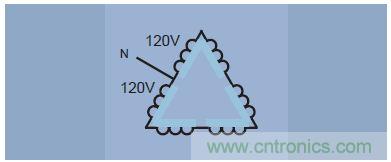 圖9.三角形接法，采用"分相"或"中心分接"線圈