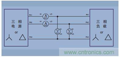 圖13.三相三線、兩個功率表方法