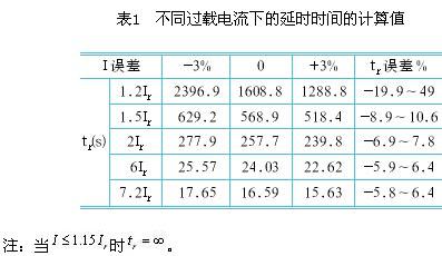 軟起動(dòng)器對電機(jī)過載保護(hù)的控制方法