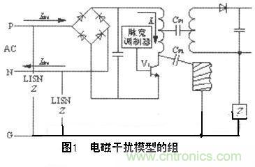 解析PCB電路設(shè)計中布線的EMC