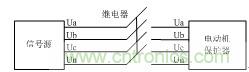 智能電動機保護器自動檢測系統(tǒng)設計