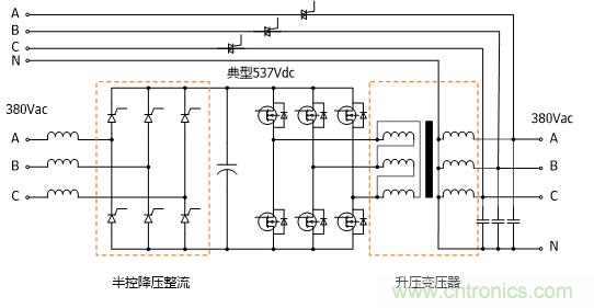 UPS技術進入模塊化結構時代