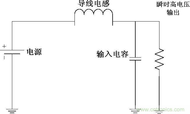 圖5： 輸入端輸入電容與導(dǎo)線電感構(gòu)成的LC振蕩電路。