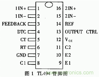 解析TL494實(shí)現(xiàn)單回路控制的全過(guò)程