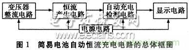 搜羅全網(wǎng)經(jīng)典充電電路設(shè)計，度娘知道的也不過如此了