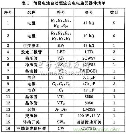 搜羅全網(wǎng)經(jīng)典充電電路設(shè)計，度娘知道的也不過如此了