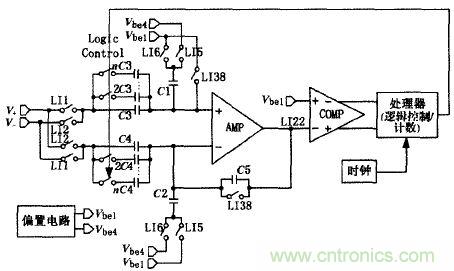 一種適用于鋰電池的電流監(jiān)測電路設計