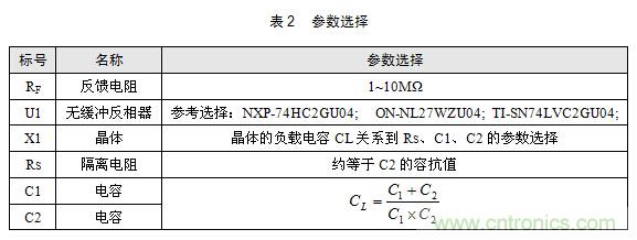 技術(shù)大爆炸：晶體一秒變晶振，成本直降60%