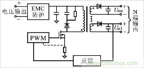 術(shù)分享：反激電源及變壓器的最大占空比實現(xiàn)