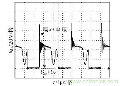 術(shù)分享：反激電源及變壓器的最大占空比實現(xiàn)