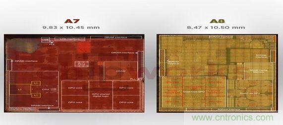 爆拆蘋果A8芯片，滿足你的好奇心
