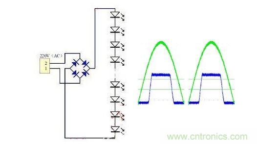 加上恒流二極管的無(wú)電解電容電路和電流波形圖