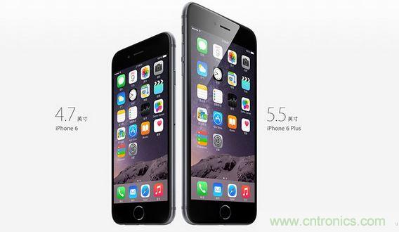 iPhone 6 Plus