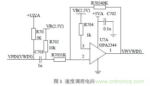 “奇貨可居” 智能剎車控制系統(tǒng)電路設(shè)計(jì)