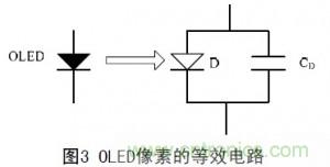 工程師解析：OLED的無源驅(qū)動(dòng)技術(shù)