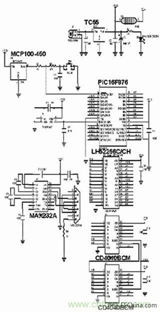  圖1、圖2、圖4和圖5中布線的電路原理圖