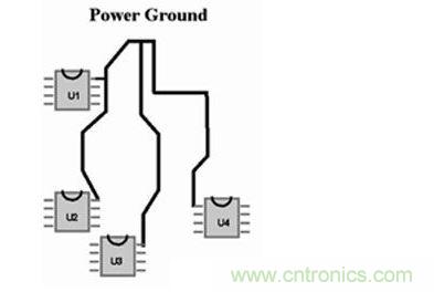 如果不能采用地平面，可以采用“星形”布線策略來處理電流回路